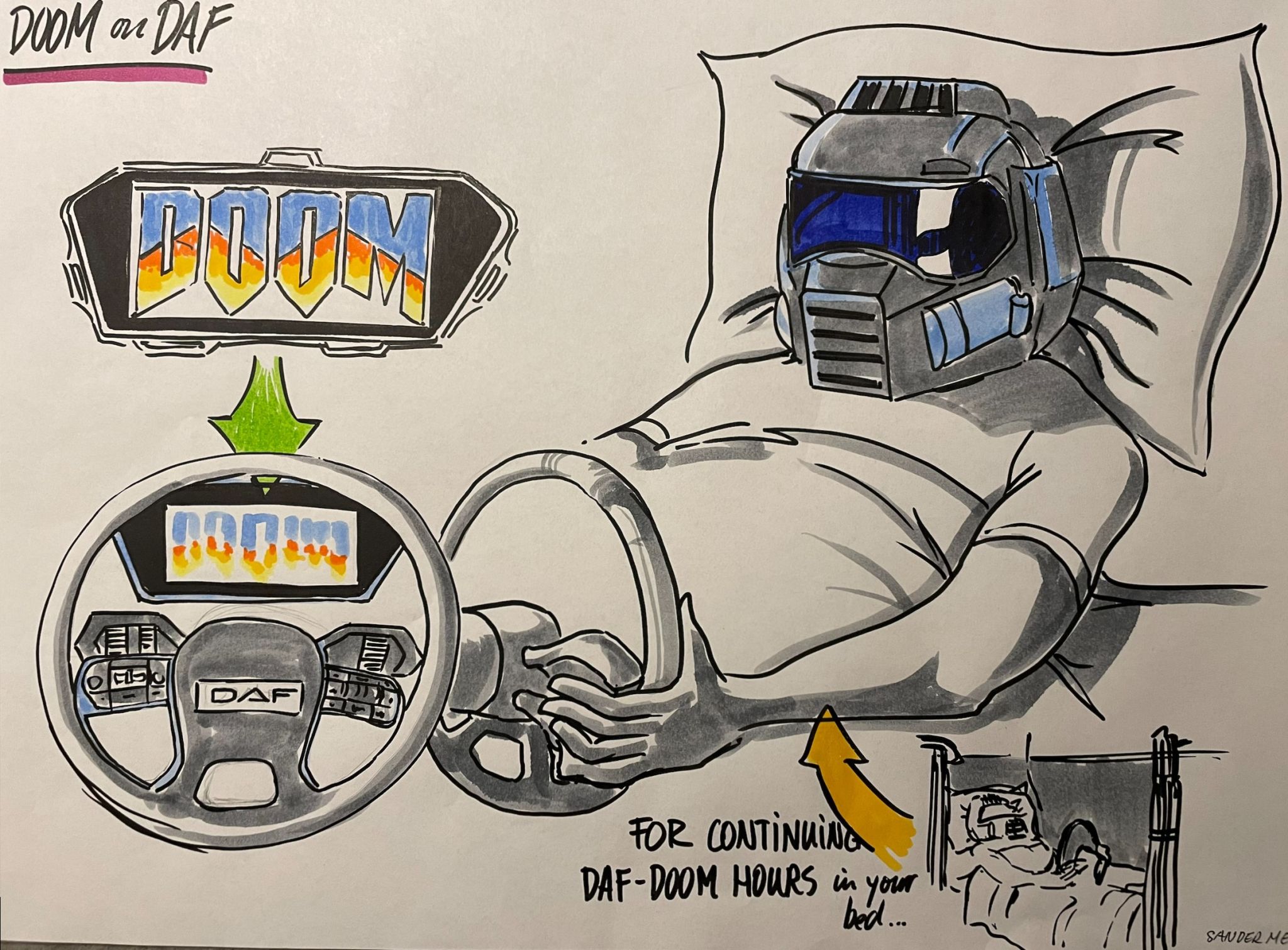 Hackathon - DAF Trucks N.V.
