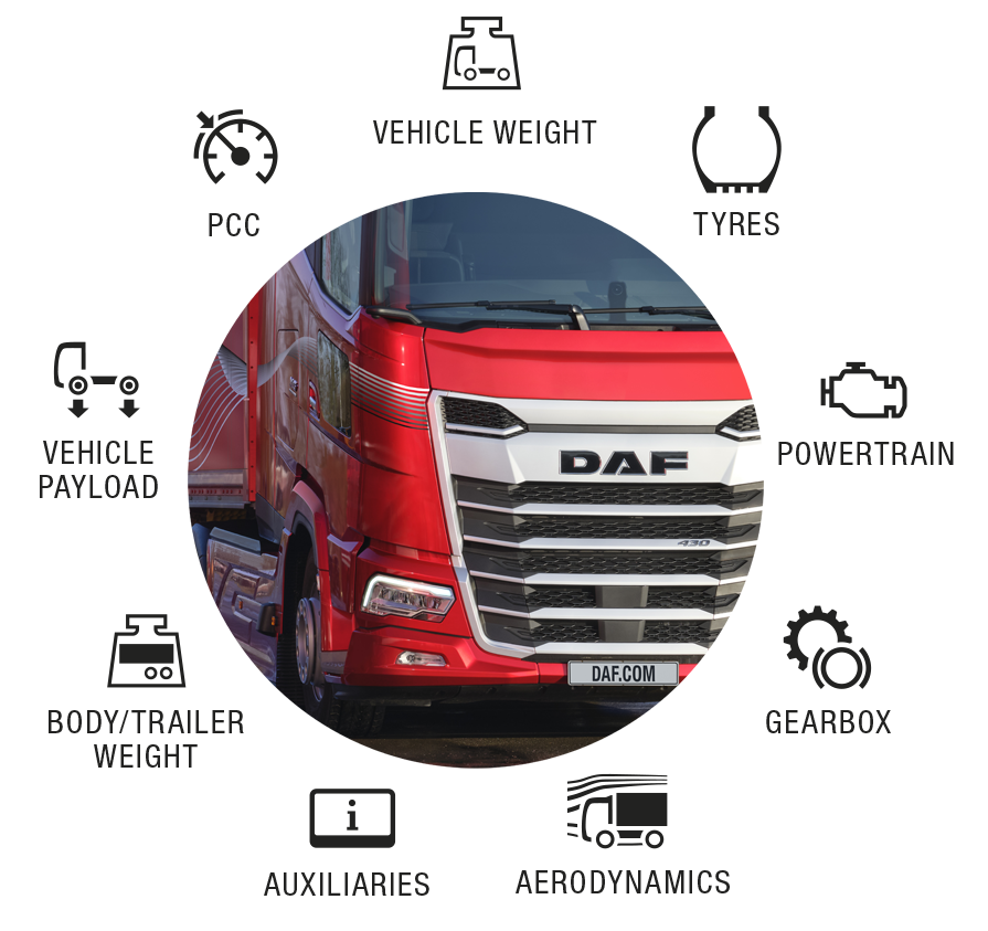 Efficiency-Champions-features-EN